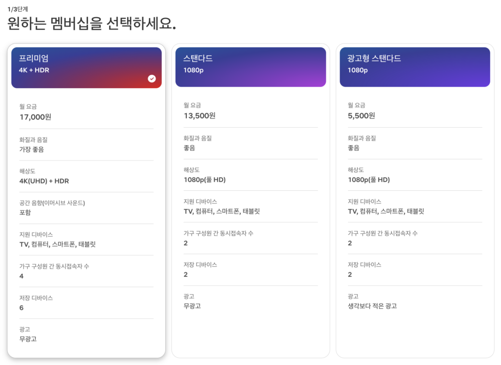 넷플릭스, 디즈니 플러스 계정 공유: 고잉버스(Goingbus) 추천하는 3가지 이유, 후기